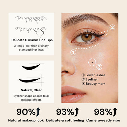 3-in-1 Lower Lash & Eyeliner Stamp Kit